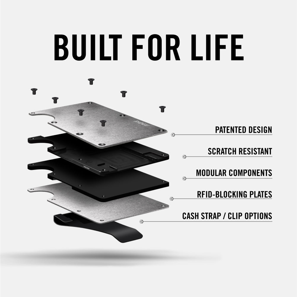 Daily Driver Kit - Sea Glass