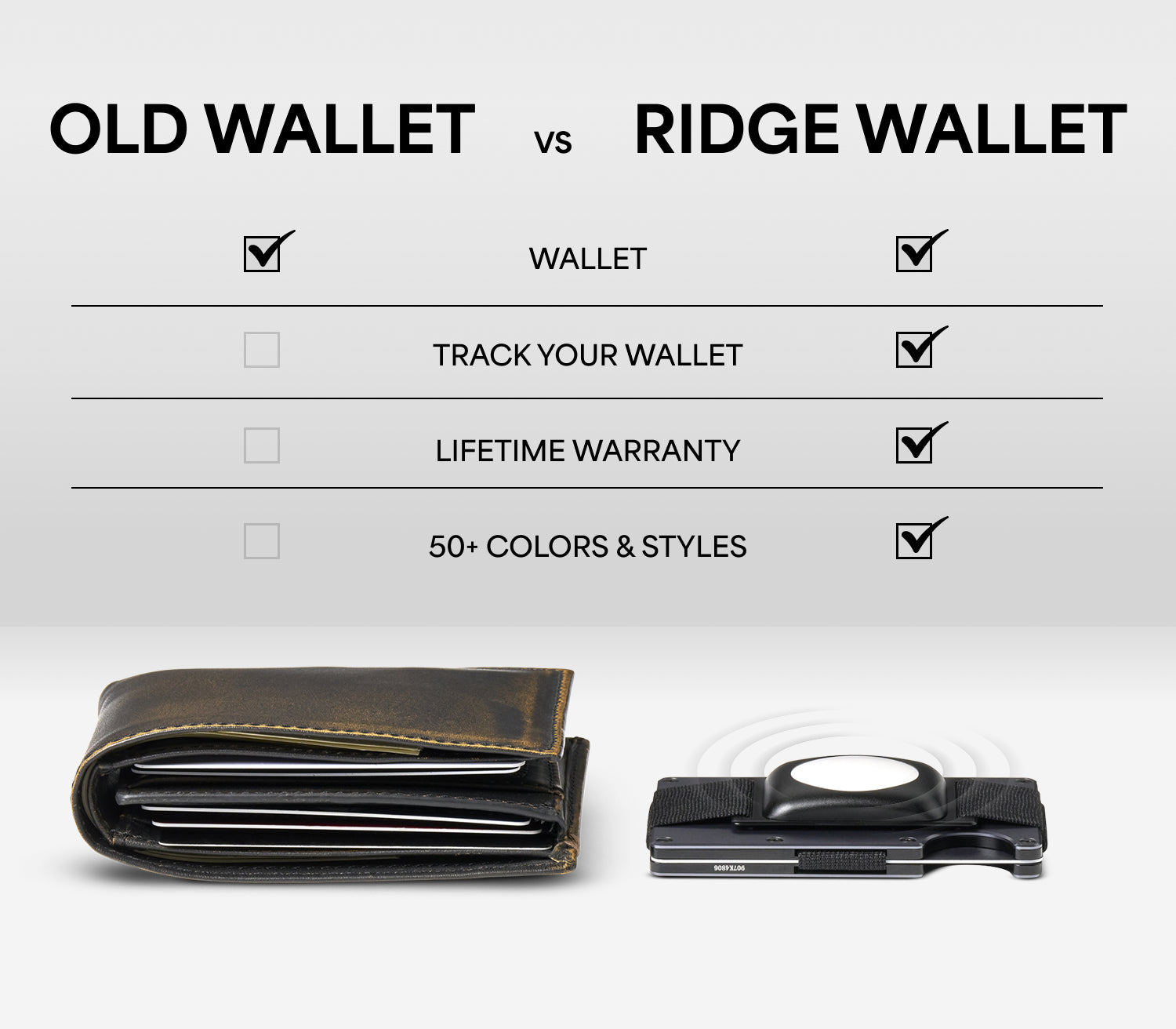 Ridge Wallet - Peanuts - Dear, Santa...
