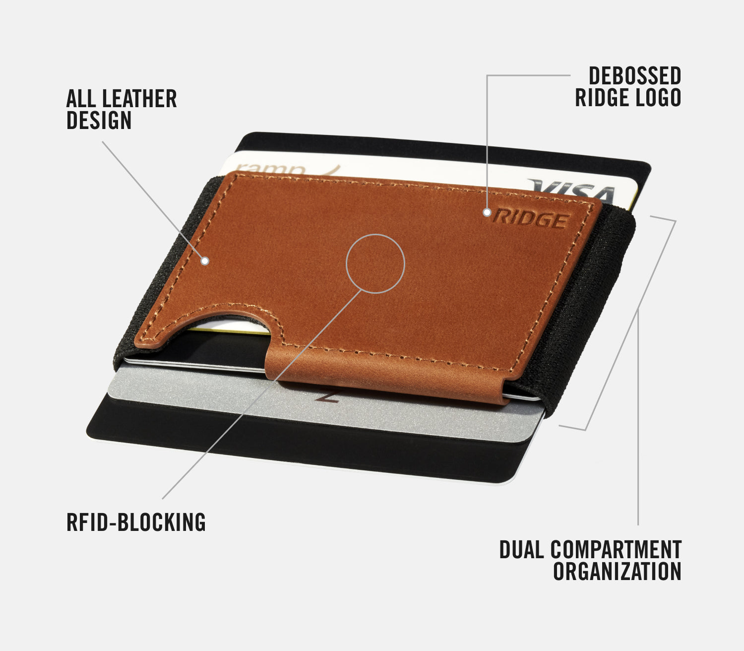 Ridge Biflex - Tobacco Brown Leather