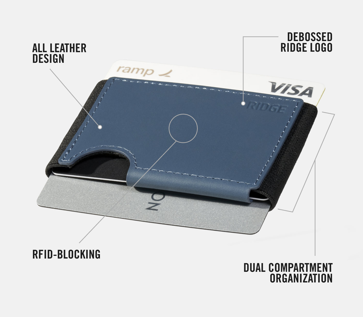 Ridge Biflex  - Cobalt Blue Leather