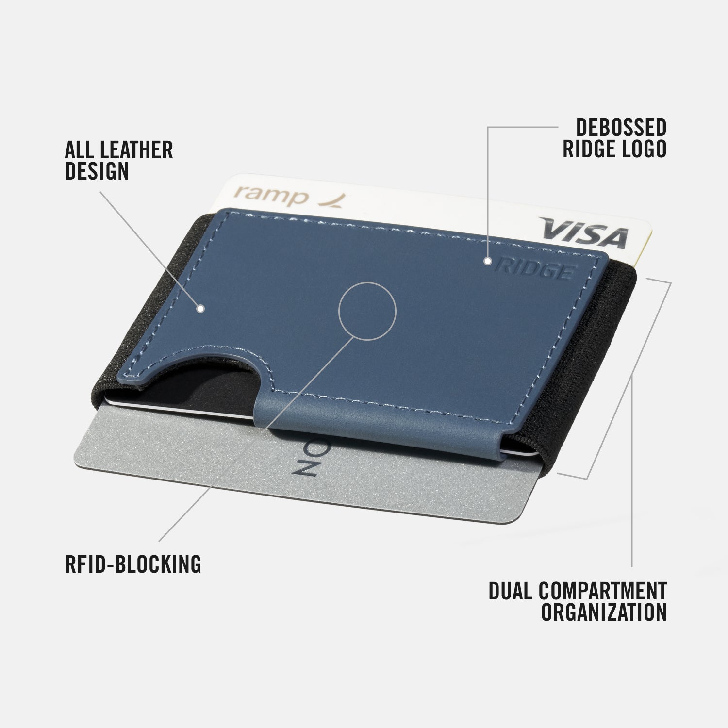 Daily Driver Kit - Biflex - Cobalt Blue Leather