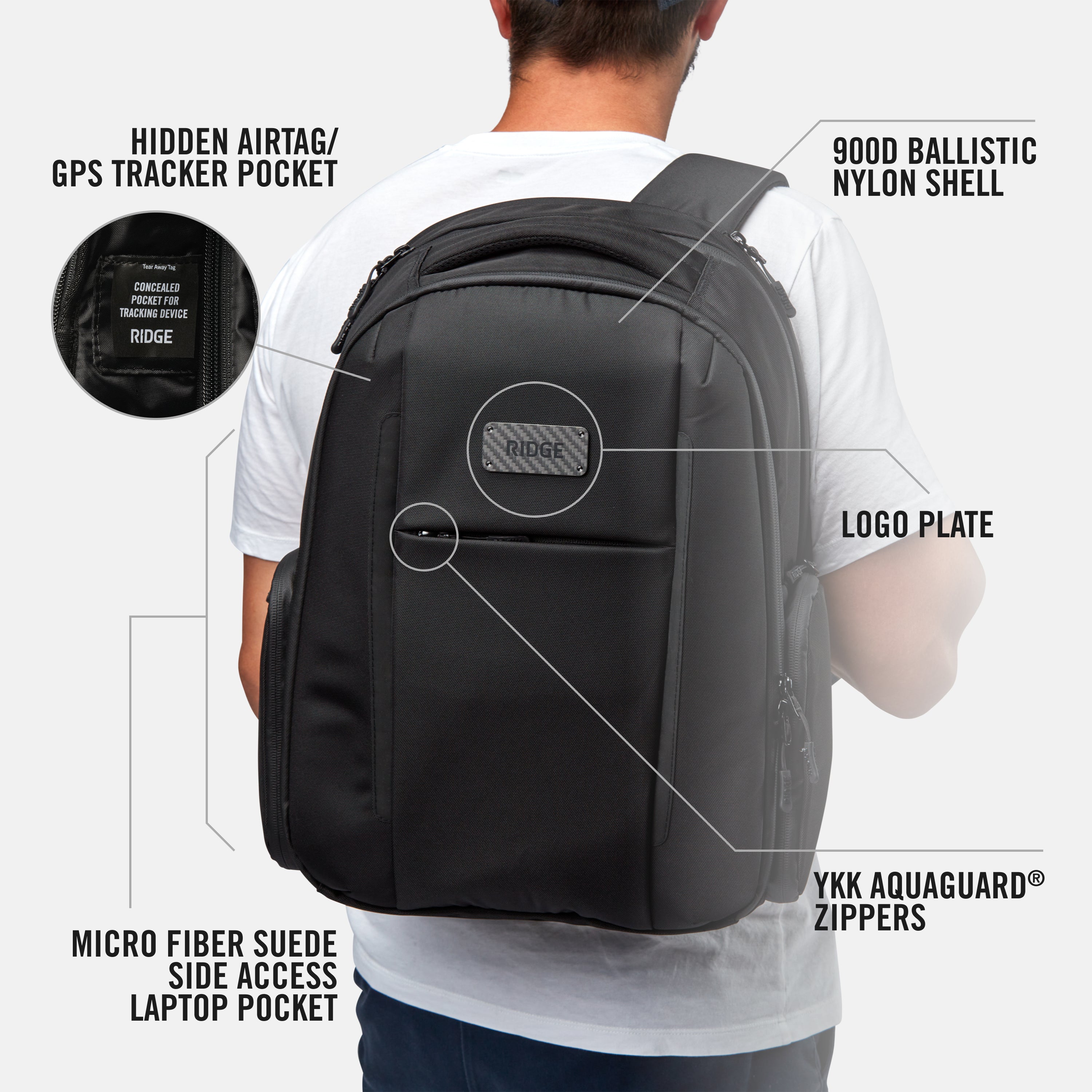 Frequent Flyer Kit - Lavender