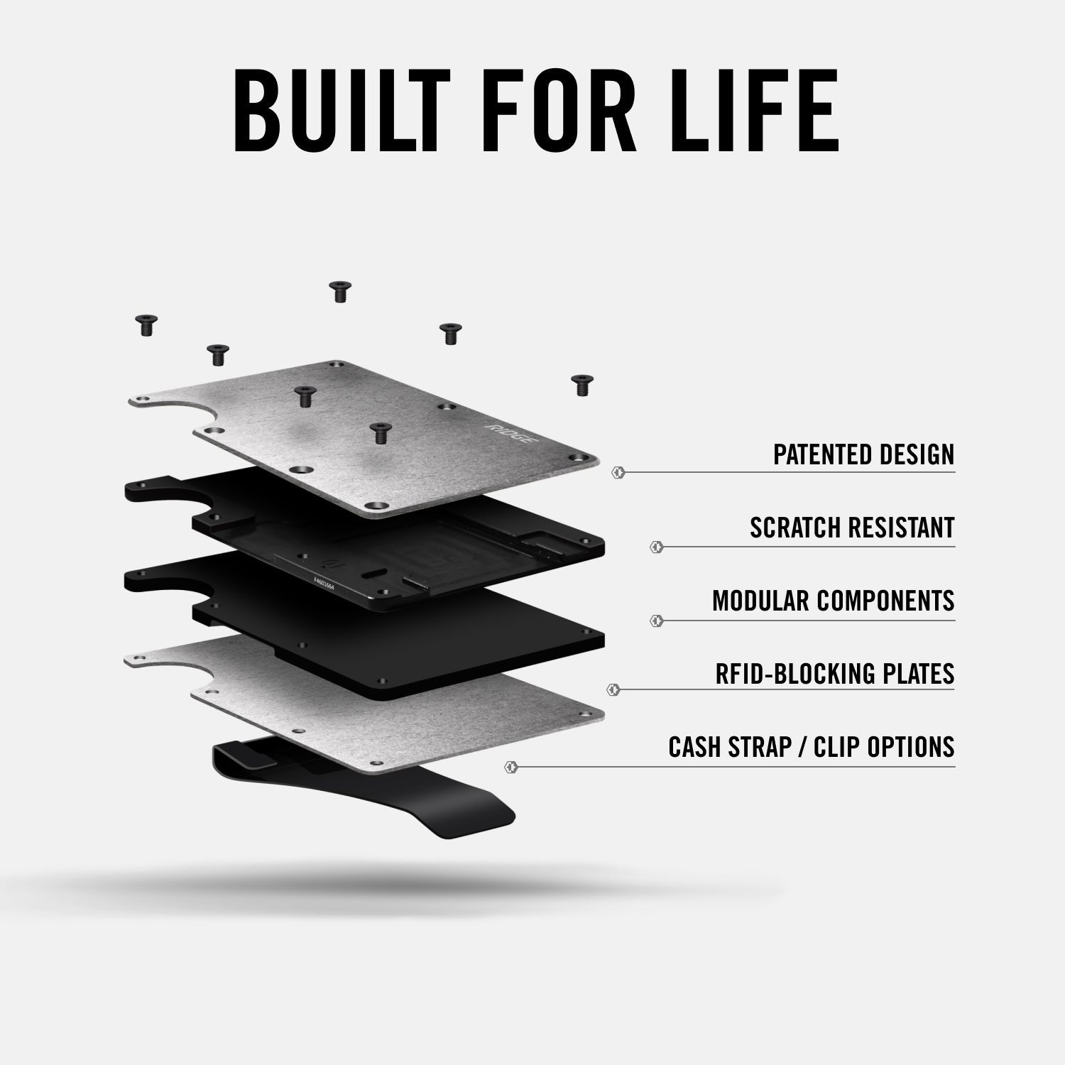 Daily Driver Kit - Test Card