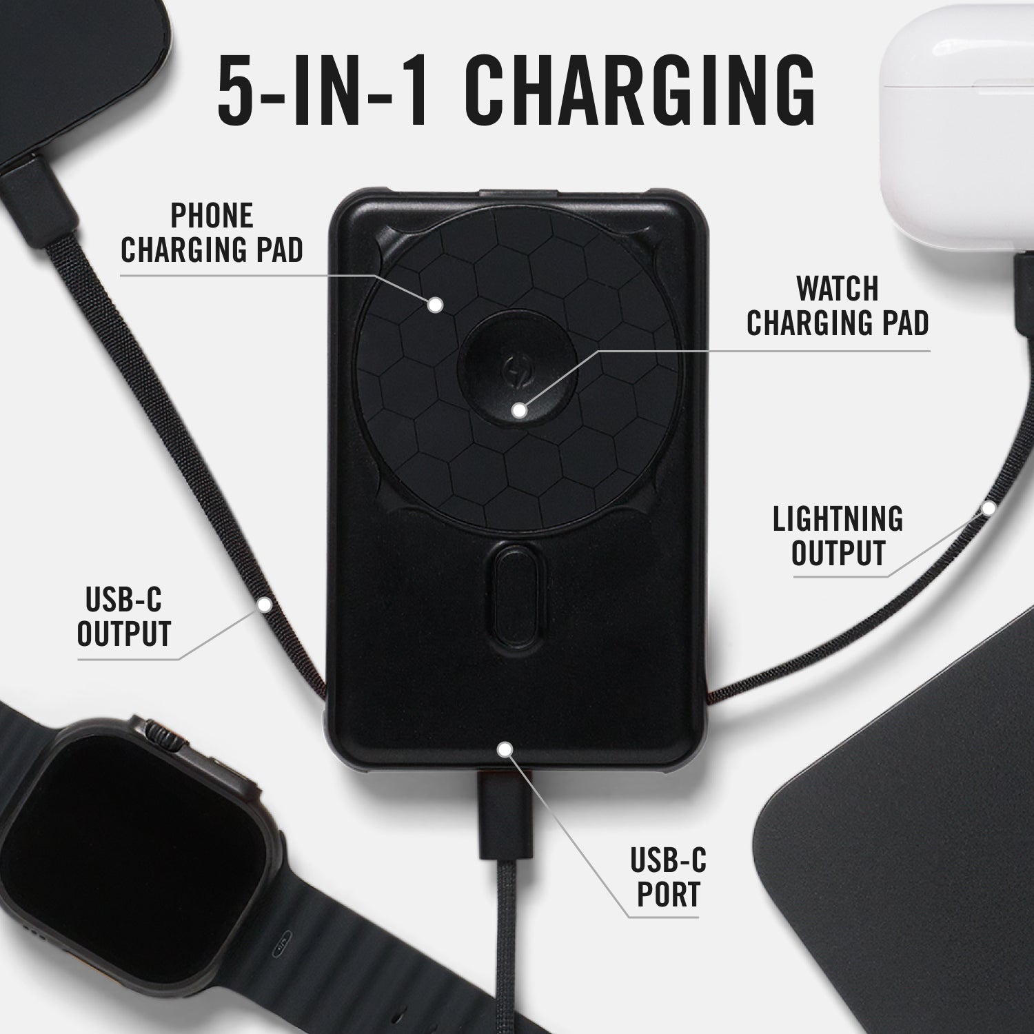 Everyday Charging Kit - iPhone 16 Pro - Midnight Black Leather