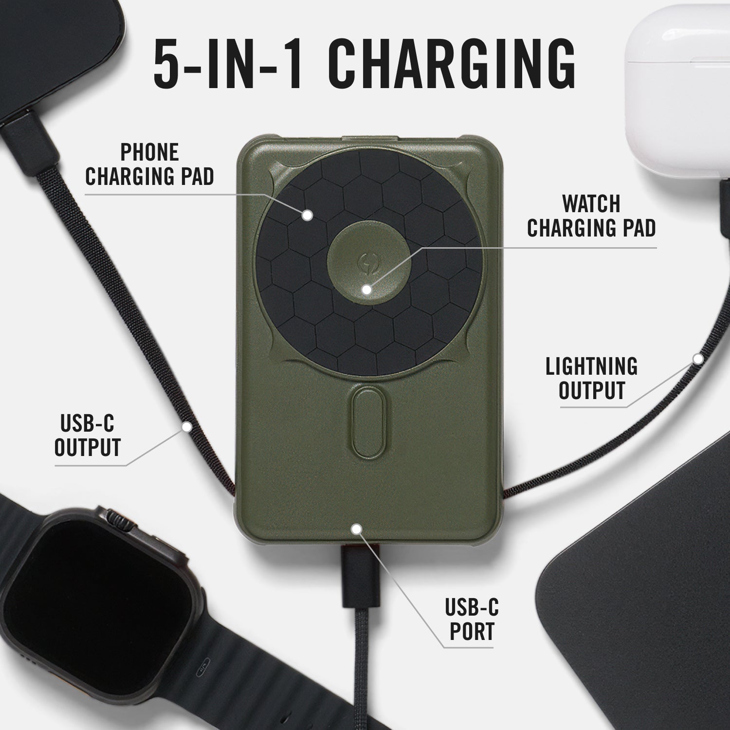 Everyday Charging Kit - iPhone Air - Matte Olive