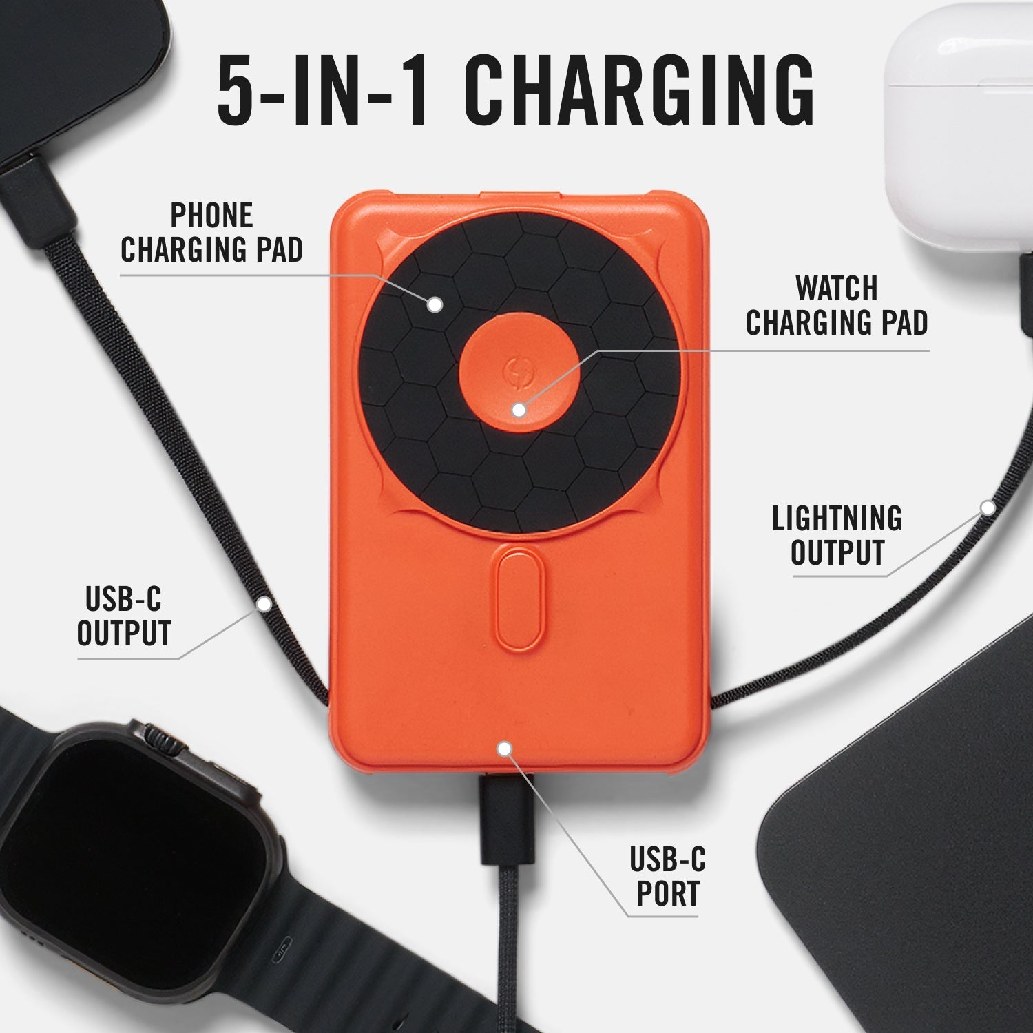 Everyday Charging Kit - iPhone 16 - Basecamp Orange