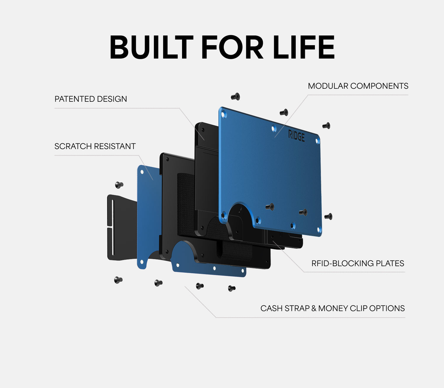Ridge Wallet - Stonewashed Titanium