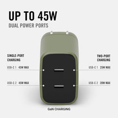 45W Power Adapter Kit - Matte Olive